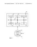 HYBRID PLATFORM-DEPENDENT SIMULATION INTERFACE diagram and image