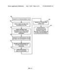 HYBRID PLATFORM-DEPENDENT SIMULATION INTERFACE diagram and image