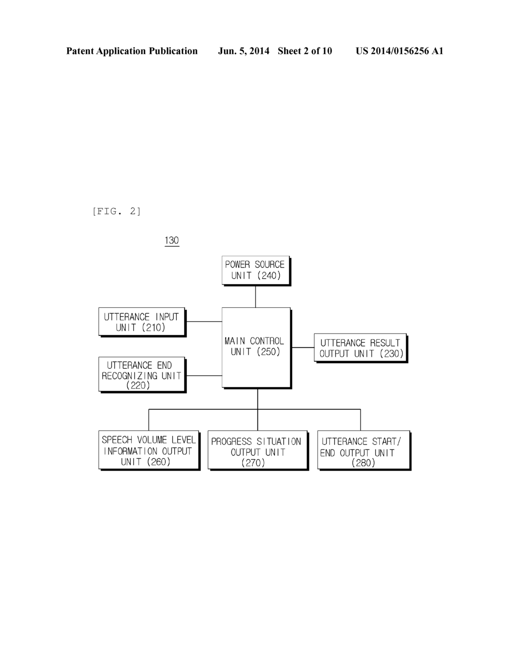 INTERFACE DEVICE FOR PROCESSING VOICE OF USER AND METHOD THEREOF - diagram, schematic, and image 03