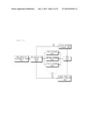 INTERFACE DEVICE FOR PROCESSING VOICE OF USER AND METHOD THEREOF diagram and image