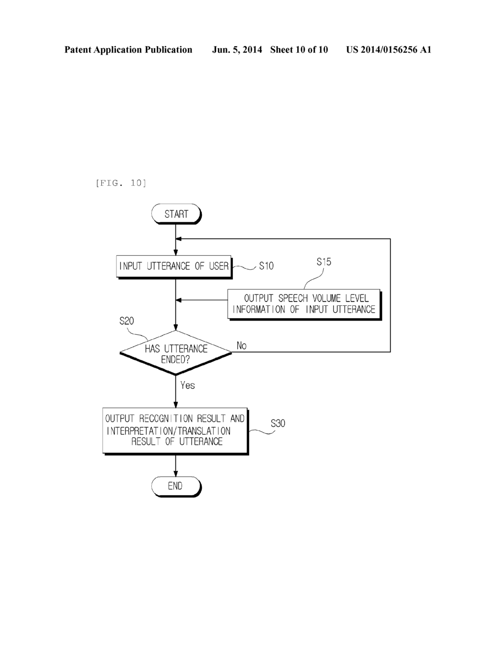 INTERFACE DEVICE FOR PROCESSING VOICE OF USER AND METHOD THEREOF - diagram, schematic, and image 11