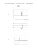 PORTABLE DEVICE AND METHOD FOR PROVIDING VOICE RECOGNITION SERVICE diagram and image