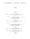 PORTABLE DEVICE AND METHOD FOR PROVIDING VOICE RECOGNITION SERVICE diagram and image