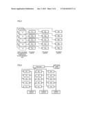 Method and System for Information Recognition diagram and image