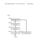 Method and System for Information Recognition diagram and image