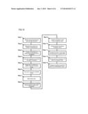 Method and System for Information Recognition diagram and image