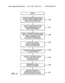 ACCESSING AN AUTOMOBILE WITH A TRANSPONDER diagram and image