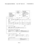 SYSTEM FOR DETERMING A SUITABLE CONSUMABLE PRODUCT diagram and image