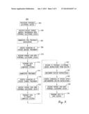 COMPUTER PROGRAM, METHOD, AND SYSTEM FOR PHARMACIST-ASSISTED TREATMENT OF     PATIENTS diagram and image