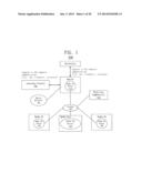 MODULARIZATION FOR PRESCRIPTION FULFILLMENT AND ADHERENCE diagram and image