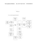 MODULARIZATION FOR PRESCRIPTION FULFILLMENT AND ADHERENCE diagram and image