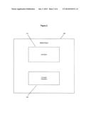 METHOD FOR PROVIDING MEDICAL TEST RESULTS diagram and image