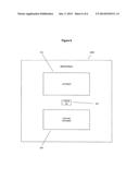 METHOD FOR PROVIDING MEDICAL TEST RESULTS diagram and image