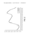 Unified Framework for Electrical Load Forecasting diagram and image