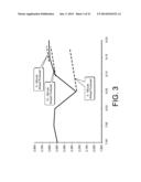 Unified Framework for Electrical Load Forecasting diagram and image