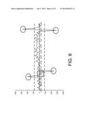 Unified Framework for Electrical Load Forecasting diagram and image