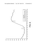 Unified Framework for Electrical Load Forecasting diagram and image