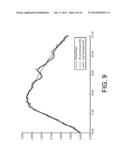 Unified Framework for Electrical Load Forecasting diagram and image