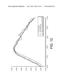 Unified Framework for Electrical Load Forecasting diagram and image