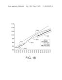 Unified Framework for Electrical Load Forecasting diagram and image