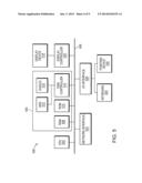 Canonical Availability Representations For Bills Of Materials diagram and image