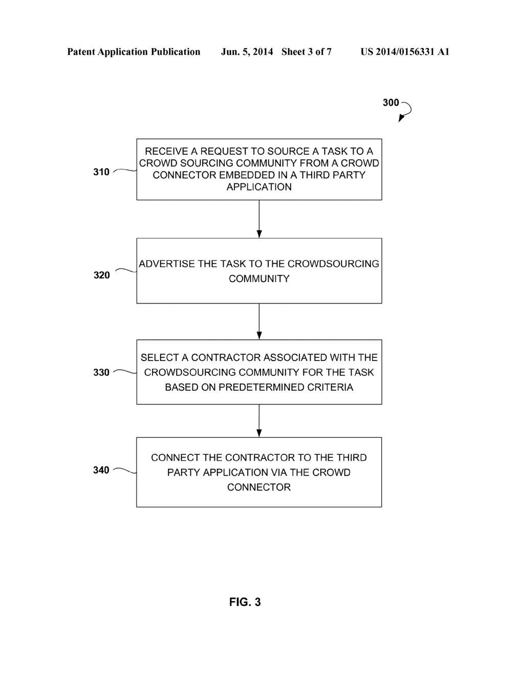 METHODS AND SYSTEMS FOR CONNECTING THIRD PARTY APPLICATIONS TO     CROWDSOURCING COMMUNITIES - diagram, schematic, and image 04