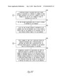 SYSTEMS AND METHODS FOR INTERVIEW SCHEDULING diagram and image