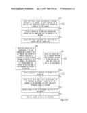 SYSTEMS AND METHODS FOR INTERVIEW SCHEDULING diagram and image