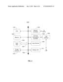 SETTING CONSTRAINTS IN PROJECT PORTFOLIO OPTIMIZATION diagram and image