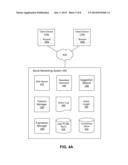 DYNAMIC EXPRESSIONS FOR REPRESENTING FEATURES IN AN ONLINE SYSTEM diagram and image