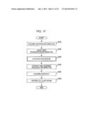 PROCESSING REQUESTS TO BUY ITEMS OR SERVICES diagram and image