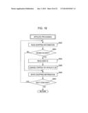 PROCESSING REQUESTS TO BUY ITEMS OR SERVICES diagram and image