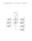 PROCESSING REQUESTS TO BUY ITEMS OR SERVICES diagram and image