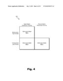 Subscription-Based Access to Media Programs Distributed By Way of a     Plurality of Different Media Distribution Models diagram and image