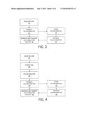 MULTI-DIMENSIONAL CODE TRANSLATION diagram and image