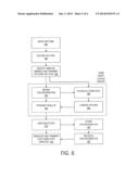 MULTI-DIMENSIONAL CODE TRANSLATION diagram and image