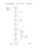 SYSTEMS AND METHODS FOR TASK-BASED DECREASING PRICE MARKETS diagram and image