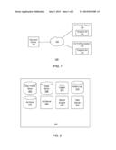 MEASURING RECOLLECTION OF AN ADVERTISEMENT BY GROUPS OF USERS diagram and image