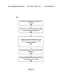 MEASURING RECOLLECTION OF AN ADVERTISEMENT BY GROUPS OF USERS diagram and image