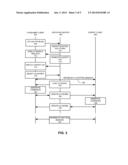 INTERACTIVE CONSUMER LEVEL SERVICING PORTAL WITH PER-USE USER PAYMENT diagram and image