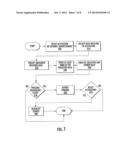 Methods, Systems, and Computer Program Products that us Measured Location     Data to Identify Sources that Fraudulently Activate Internet     Advertisements diagram and image