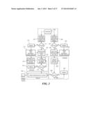 Apparatus and Methods for Providing Route-Based Advertising and     Vendor-Reported Business Information Over A Network diagram and image