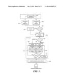 Apparatus and Methods for Providing Route-Based Advertising and     Vendor-Reported Business Information Over A Network diagram and image