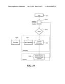 Apparatus and Methods for Providing Route-Based Advertising and     Vendor-Reported Business Information Over A Network diagram and image