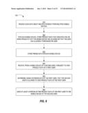 RATING PERSONAL CARE PRODUCTS BASED ON INGREDIENTS diagram and image