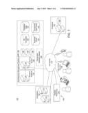 PREVIEWING, APPROVING AND TESTING ONLINE CONTENT diagram and image