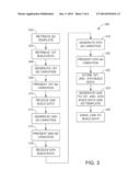 PREVIEWING, APPROVING AND TESTING ONLINE CONTENT diagram and image