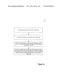 CLEARING HOUSE FOR CREATING AND PROCESSING CODED PAYMENT METHODS diagram and image