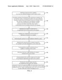 Online Marketplace System diagram and image