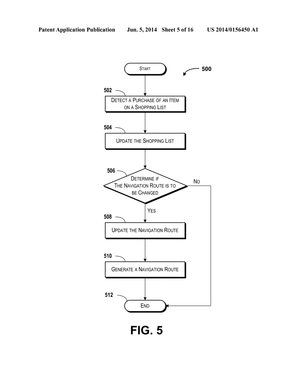 Managing Vendor Inventory Information And Shopping Navigation Routes Based     Upon Shopping List Contents - diagram, schematic, and image 06